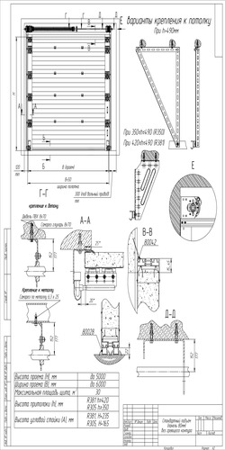 Cерия isd thermalpro (термостойкие), стандартный подъем